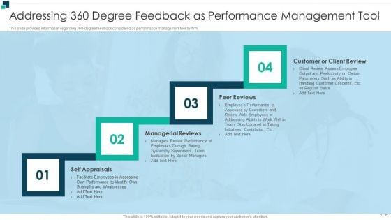 Employees_Performance_Assessment_And_Appraisal_Ppt_PowerPoint_Presentation_Complete_Deck_With_Slides_Slide_32.jpg