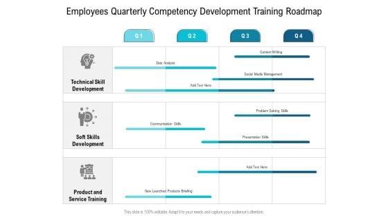 Employees_Quarterly_Competency_Development_Training_Roadmap_Icons_Slide_1.jpg