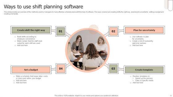 Employees_Shift_Plan_Ppt_PowerPoint_Presentation_Complete_Deck_With_Slides_Slide_11.jpg