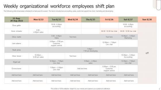 Employees_Shift_Plan_Ppt_PowerPoint_Presentation_Complete_Deck_With_Slides_Slide_2.jpg
