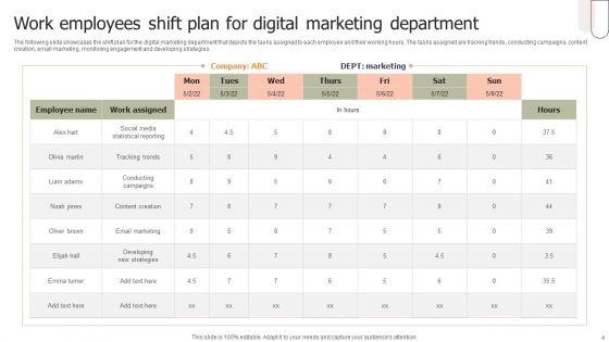 Employees_Shift_Plan_Ppt_PowerPoint_Presentation_Complete_Deck_With_Slides_Slide_4.jpg