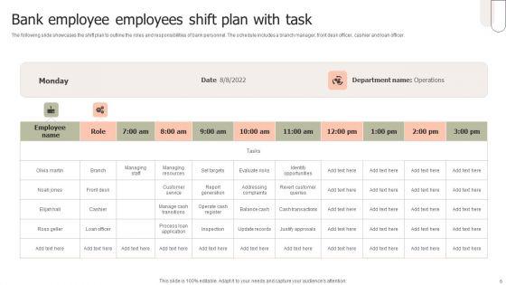 Employees_Shift_Plan_Ppt_PowerPoint_Presentation_Complete_Deck_With_Slides_Slide_6.jpg