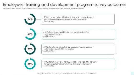 Employees_Training_And_Development_Program_Survey_Outcomes_Infographics_PDF_Slide_1.jpg