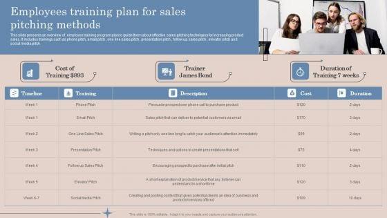 Employees_Training_Plan_For_Sales_Pitching_Methods_Ppt_Model_Example_Introduction_PDF_Slide_1.jpg