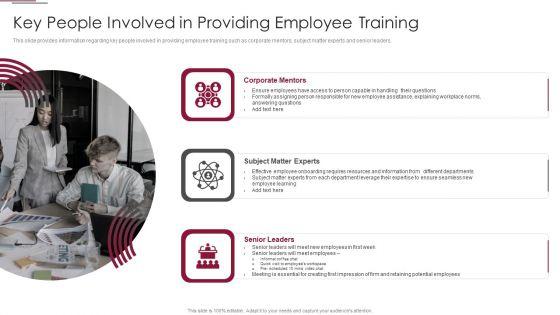 Employees_Training_Playbook_Key_People_Involved_In_Providing_Employee_Training_Designs_PDF_Slide_1.jpg