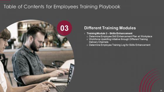Employees_Training_Playbook_Ppt_PowerPoint_Presentation_Complete_Deck_With_Slides_Slide_22.jpg