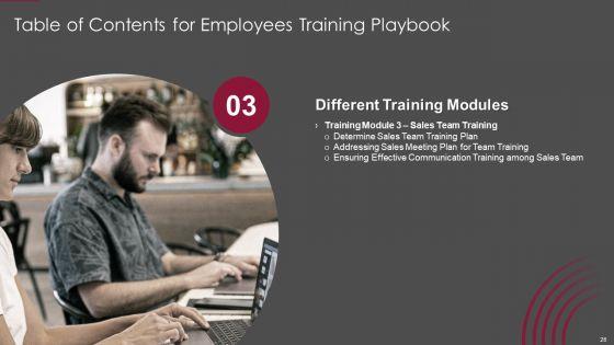 Employees_Training_Playbook_Ppt_PowerPoint_Presentation_Complete_Deck_With_Slides_Slide_26.jpg