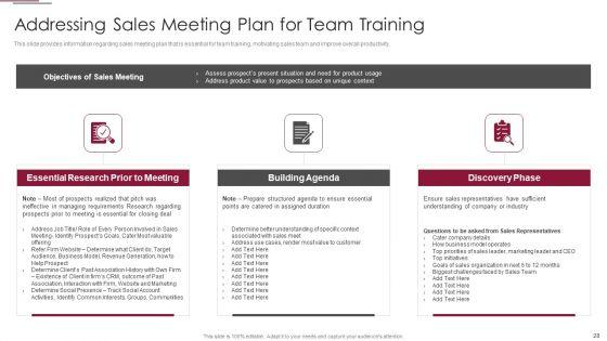 Employees_Training_Playbook_Ppt_PowerPoint_Presentation_Complete_Deck_With_Slides_Slide_28.jpg