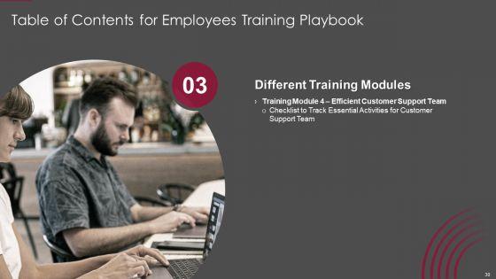 Employees_Training_Playbook_Ppt_PowerPoint_Presentation_Complete_Deck_With_Slides_Slide_30.jpg