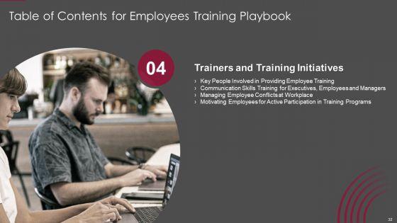Employees_Training_Playbook_Ppt_PowerPoint_Presentation_Complete_Deck_With_Slides_Slide_32.jpg