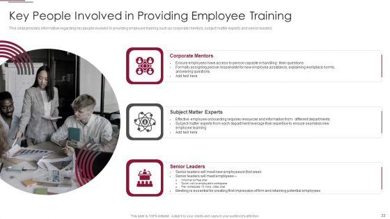 Employees_Training_Playbook_Ppt_PowerPoint_Presentation_Complete_Deck_With_Slides_Slide_33.jpg