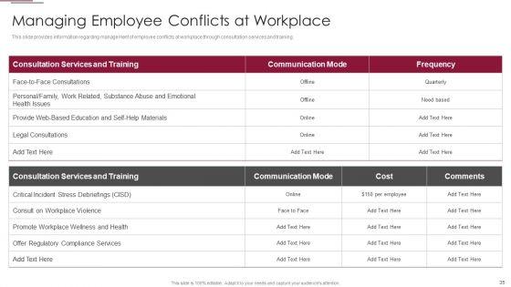 Employees_Training_Playbook_Ppt_PowerPoint_Presentation_Complete_Deck_With_Slides_Slide_35.jpg