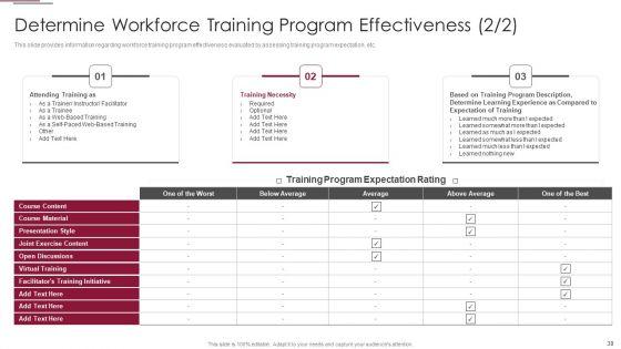 Employees_Training_Playbook_Ppt_PowerPoint_Presentation_Complete_Deck_With_Slides_Slide_39.jpg