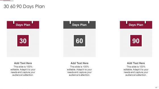 Employees_Training_Playbook_Ppt_PowerPoint_Presentation_Complete_Deck_With_Slides_Slide_47.jpg