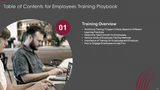 Employees_Training_Playbook_Ppt_PowerPoint_Presentation_Complete_Deck_With_Slides_Slide_4.jpg