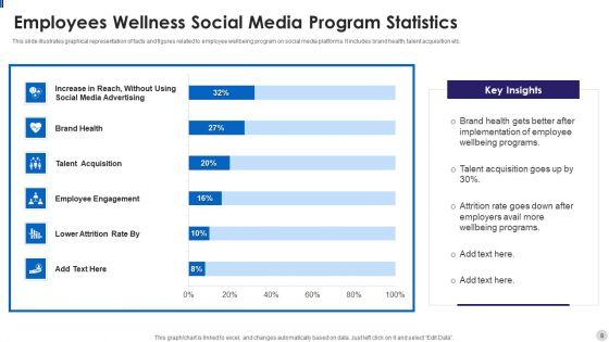 Employees_Wellness_Ppt_PowerPoint_Presentation_Complete_With_Slides_Slide_8.jpg