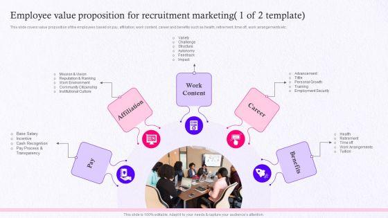 Employer_Brand_Marketing_On_Social_Media_Platform_Employee_Value_Proposition_For_Recruitment_Rules_PDF_Slide_1.jpg