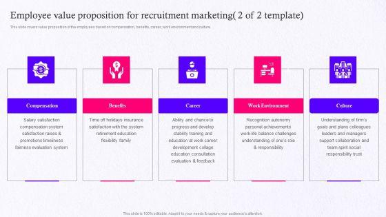 Employer_Brand_Marketing_On_Social_Media_Platform_Employee_Value_Proposition_For_Recruitment_Rules_PDF_Slide_2.jpg