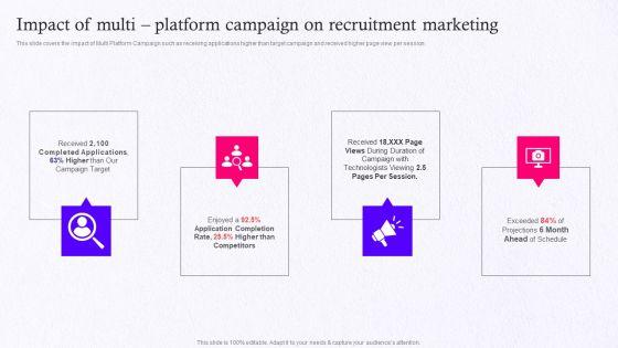 Employer_Brand_Marketing_On_Social_Media_Platform_Impact_Of_Multi_Platform_Campaign_Brochure_PDF_Slide_1.jpg