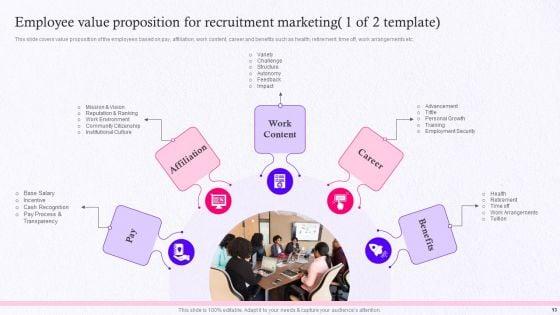 Employer_Brand_Marketing_On_Social_Media_Platform_Ppt_PowerPoint_Presentation_Complete_Deck_With_Slides_Slide_13.jpg
