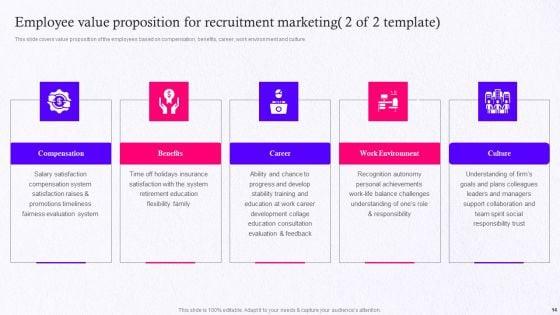 Employer_Brand_Marketing_On_Social_Media_Platform_Ppt_PowerPoint_Presentation_Complete_Deck_With_Slides_Slide_14.jpg