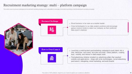 Employer_Brand_Marketing_On_Social_Media_Platform_Ppt_PowerPoint_Presentation_Complete_Deck_With_Slides_Slide_19.jpg