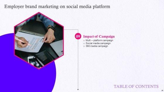 Employer_Brand_Marketing_On_Social_Media_Platform_Ppt_PowerPoint_Presentation_Complete_Deck_With_Slides_Slide_29.jpg