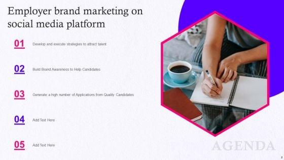 Employer_Brand_Marketing_On_Social_Media_Platform_Ppt_PowerPoint_Presentation_Complete_Deck_With_Slides_Slide_2.jpg