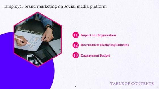 Employer_Brand_Marketing_On_Social_Media_Platform_Ppt_PowerPoint_Presentation_Complete_Deck_With_Slides_Slide_37.jpg