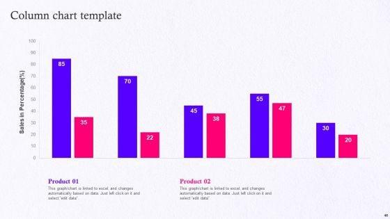 Employer_Brand_Marketing_On_Social_Media_Platform_Ppt_PowerPoint_Presentation_Complete_Deck_With_Slides_Slide_48.jpg
