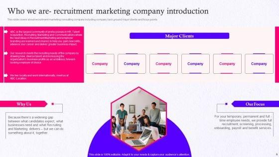 Employer_Brand_Marketing_On_Social_Media_Platform_Ppt_PowerPoint_Presentation_Complete_Deck_With_Slides_Slide_5.jpg