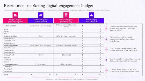 Employer_Brand_Marketing_On_Social_Media_Platform_Recruitment_Marketing_Digital_Engagement_Budget_Icons_PDF_Slide_1.jpg