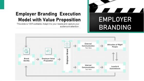 Employer_Branding_Execution_Model_With_Value_Proposition_Ppt_Show_Graphic_Images_PDF_Slide_1.jpg