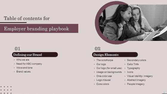 Employer_Branding_Playbook_Ppt_PowerPoint_Presentation_Complete_Deck_With_Slides_Slide_2.jpg