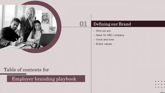 Employer_Branding_Playbook_Ppt_PowerPoint_Presentation_Complete_Deck_With_Slides_Slide_3.jpg