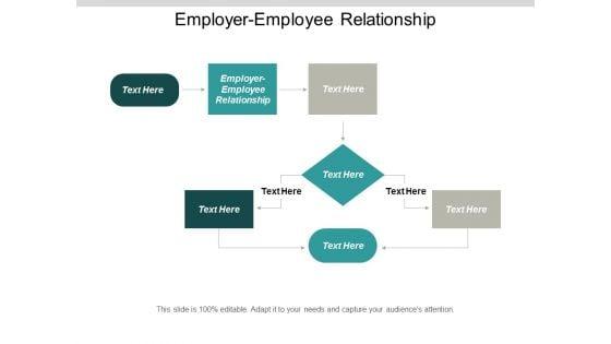 Employer_Employee_Relationship_Ppt_PowerPoint_Presentation_Styles_Guide_Cpb_Slide_1.jpg