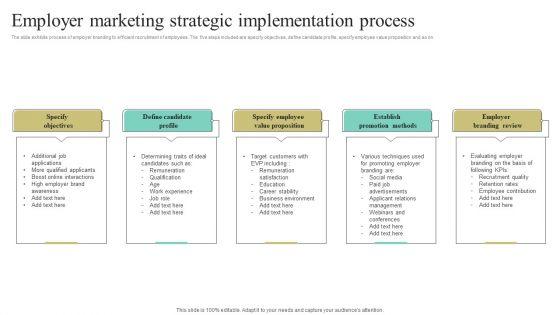 Employer_Marketing_Strategic_Implementation_Process_Ppt_Infographic_Template_Slide_Portrait_PDF_Slide_1.jpg