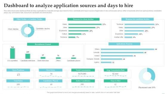 Employing_Candidate_Using_Internal_And_External_Mediums_Of_Recruitment_Dashboard_To_Analyze_Application_Clipart_PDF_Slide_1.jpg