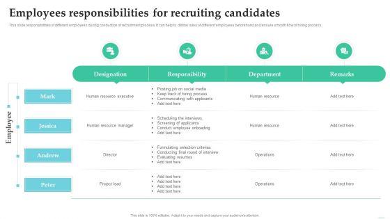Employing_Candidate_Using_Internal_And_External_Mediums_Of_Recruitment_Employees_Responsibilities_Slides_PDF_Slide_1.jpg