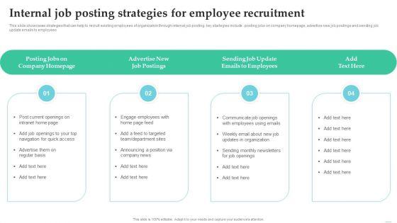 Employing Candidate Using Internal And External Mediums Of Recruitment Internal Job Posting Strategies For Employee Summary PDF Employing Candidate Using Internal And External Mediums Of Recruitment Internal Job Posting Strategies For Employee Summary PDF