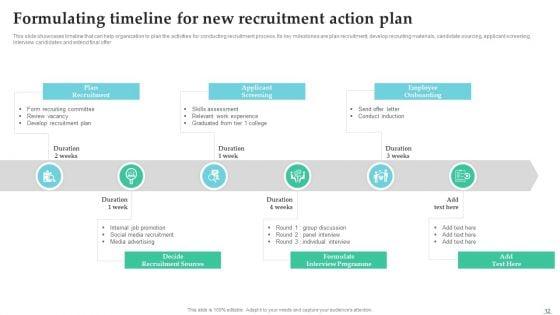 Employing_Candidate_Using_Internal_And_External_Mediums_Of_Recruitment_Ppt_PowerPoint_Presentation_Complete_Deck_With_Slides_Slide_12.jpg