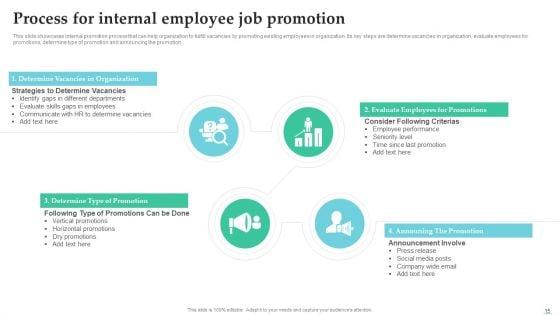 Employing_Candidate_Using_Internal_And_External_Mediums_Of_Recruitment_Ppt_PowerPoint_Presentation_Complete_Deck_With_Slides_Slide_15.jpg