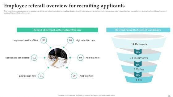 Employing_Candidate_Using_Internal_And_External_Mediums_Of_Recruitment_Ppt_PowerPoint_Presentation_Complete_Deck_With_Slides_Slide_17.jpg