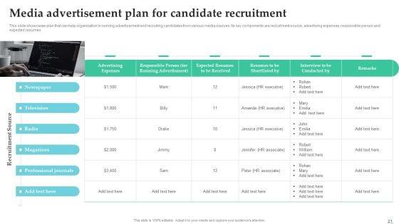Employing_Candidate_Using_Internal_And_External_Mediums_Of_Recruitment_Ppt_PowerPoint_Presentation_Complete_Deck_With_Slides_Slide_21.jpg
