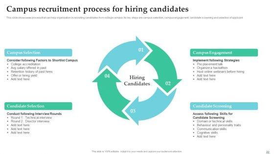 Employing_Candidate_Using_Internal_And_External_Mediums_Of_Recruitment_Ppt_PowerPoint_Presentation_Complete_Deck_With_Slides_Slide_22.jpg