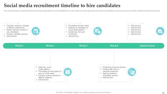 Employing_Candidate_Using_Internal_And_External_Mediums_Of_Recruitment_Ppt_PowerPoint_Presentation_Complete_Deck_With_Slides_Slide_24.jpg