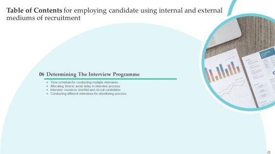 Employing_Candidate_Using_Internal_And_External_Mediums_Of_Recruitment_Ppt_PowerPoint_Presentation_Complete_Deck_With_Slides_Slide_29.jpg