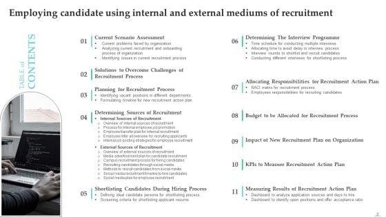 Employing_Candidate_Using_Internal_And_External_Mediums_Of_Recruitment_Ppt_PowerPoint_Presentation_Complete_Deck_With_Slides_Slide_3.jpg