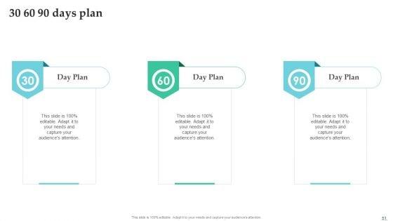 Employing_Candidate_Using_Internal_And_External_Mediums_Of_Recruitment_Ppt_PowerPoint_Presentation_Complete_Deck_With_Slides_Slide_51.jpg
