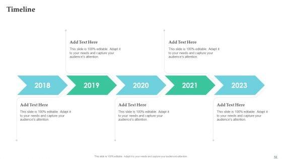 Employing_Candidate_Using_Internal_And_External_Mediums_Of_Recruitment_Ppt_PowerPoint_Presentation_Complete_Deck_With_Slides_Slide_52.jpg
